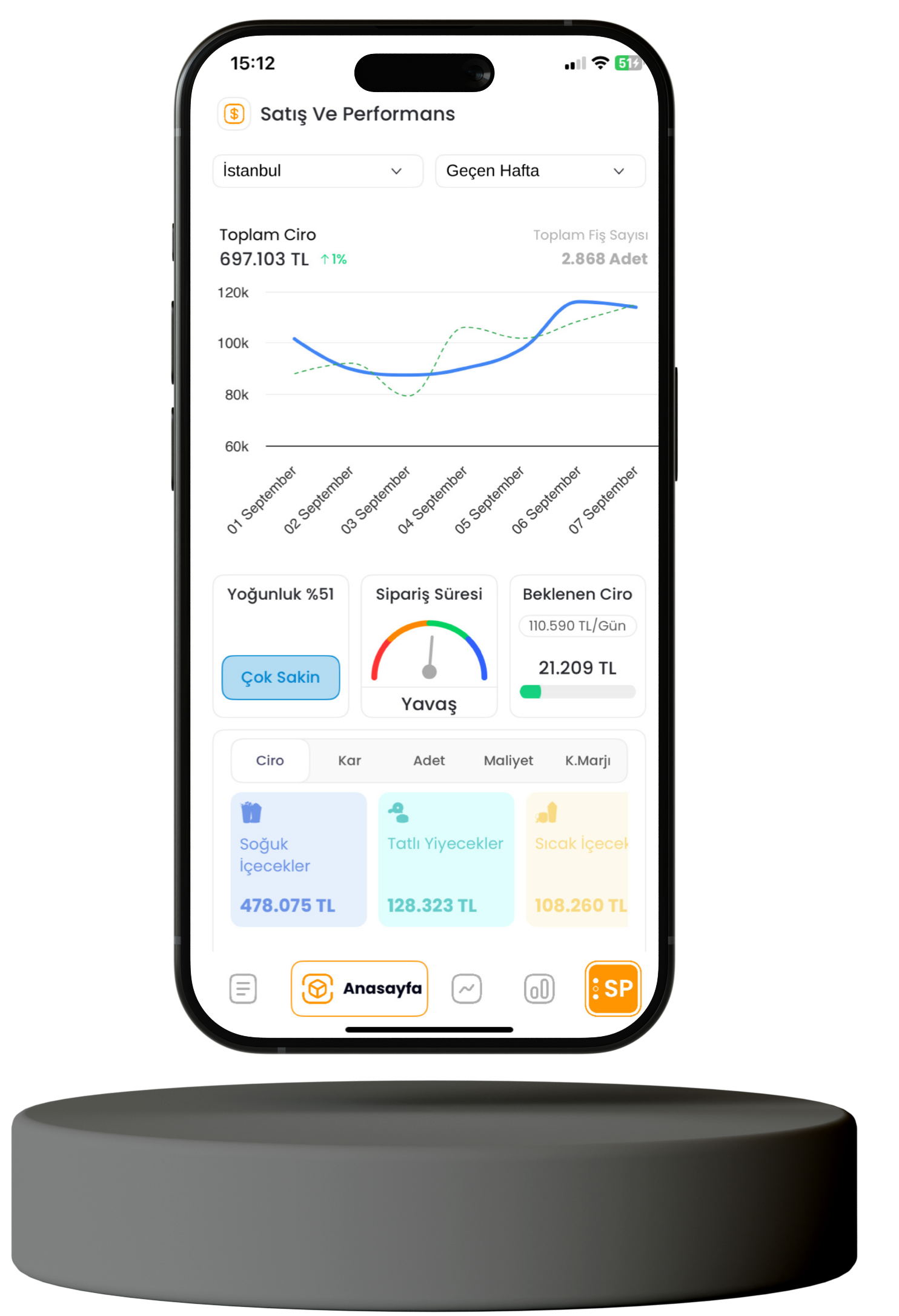 BeeBoss App Hata Azalması